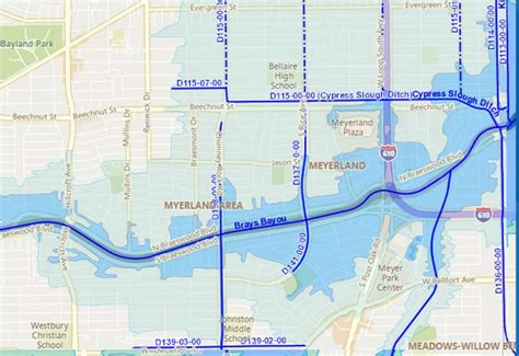 Meyerland Area .